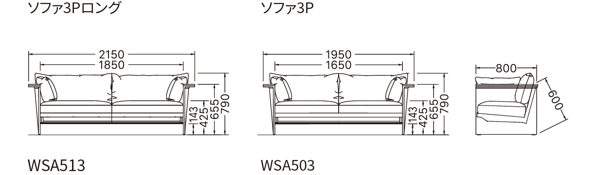 アイテムサイズ