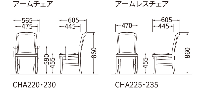 アイテムサイズ