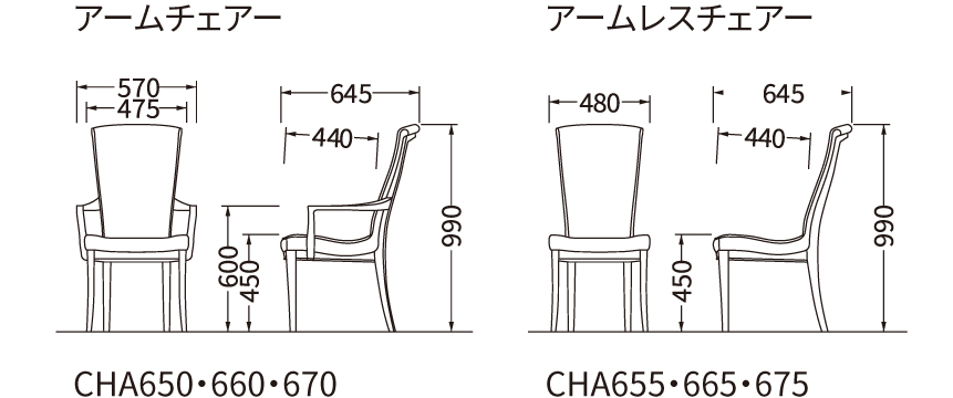 アイテムサイズ