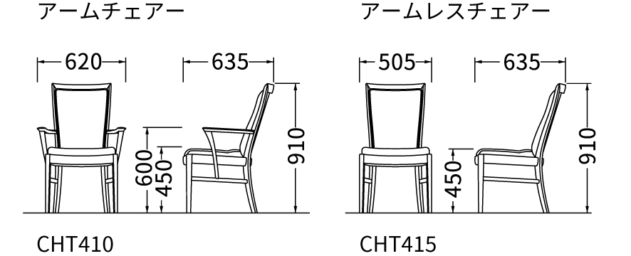 アイテムサイズ