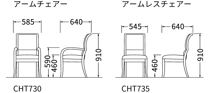 アイテムサイズ