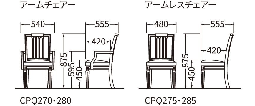 アイテムサイズ