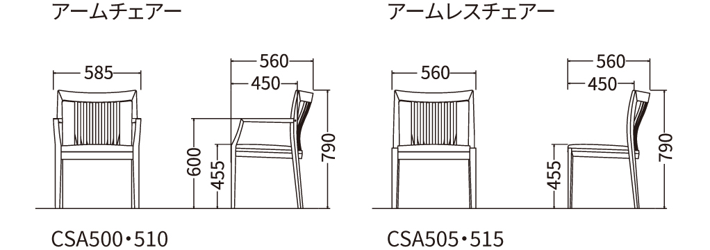 アイテムサイズ