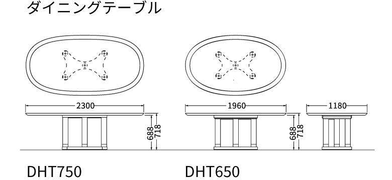 アイテムサイズ