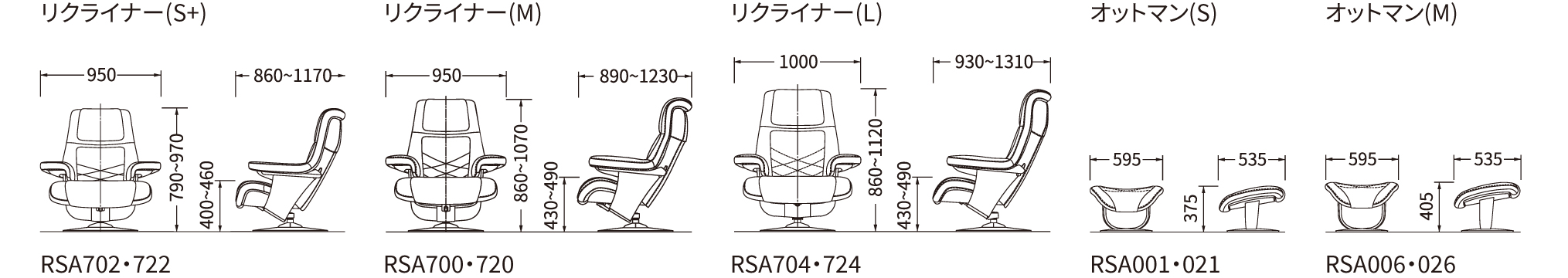 アイテムサイズ