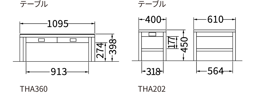 アイテムサイズ