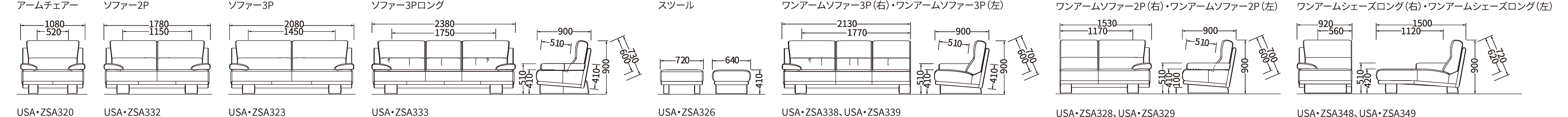アイテムサイズ
