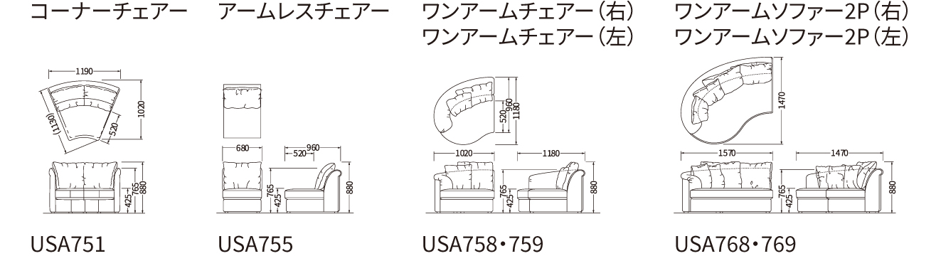 アイテムサイズ