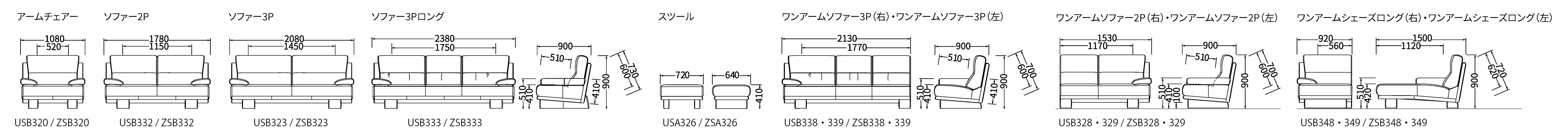 アイテムサイズ