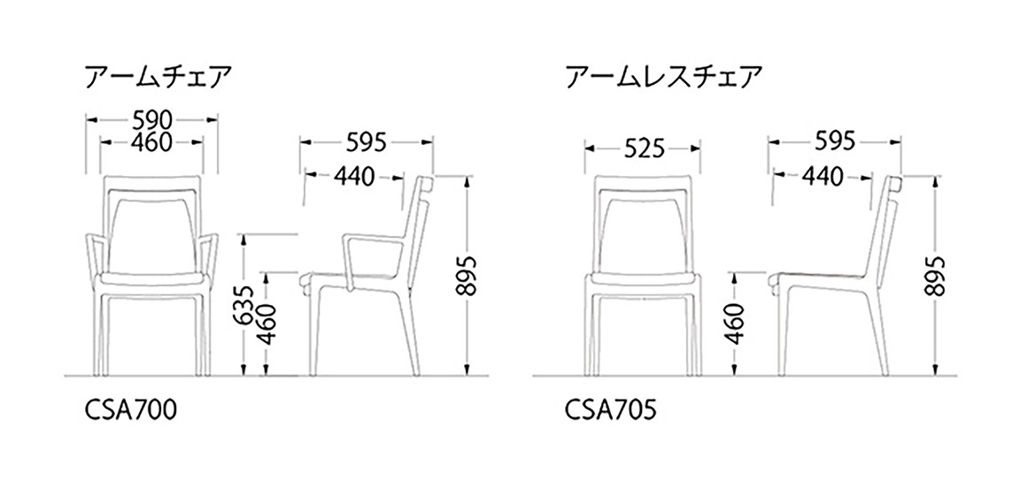 アイテムサイズ